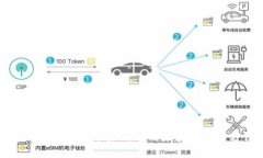 冷钱包提币迟迟未到账的