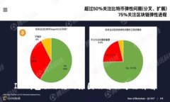 IM钱包被冻结的原因及解决