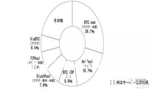 2023年硬件钱包多少钱一个？全面分析与购买指南