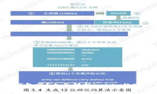 imkey是冷钱包吗？全面解析imkey的安全性与功能