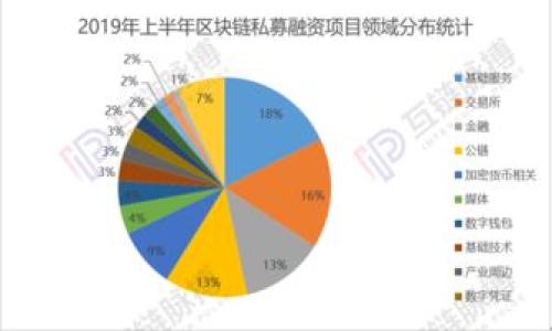 

泰达币钱包地址是否固定？深入解析与安全性考量
