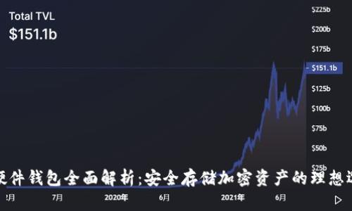 冷硬件钱包全面解析：安全存储加密资产的理想选择
