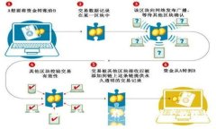 冷硬件钱包全面解析：安全存储加密资产的理想