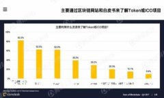 比特币冷钱包找到的方法与重要性分析