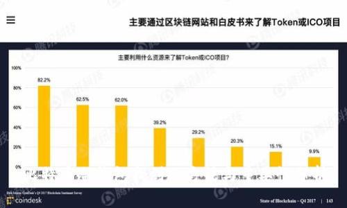 比特币冷钱包找到的方法与重要性分析