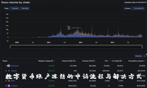 数字货币账户冻结的申诉流程与解决方式