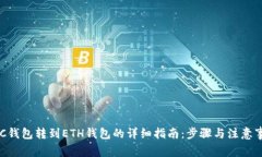 BSC钱包转到ETH钱包的详细指南:步骤与注意事项