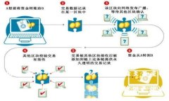 解决 Tokenim 钱包权限不足问题的全面指南 / g
