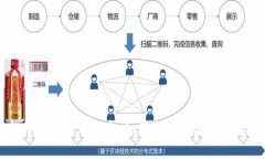国内虚拟币交易平台大全:如何选择合适的平台