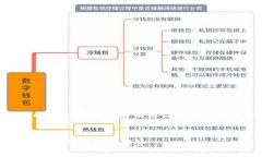 由于生成4200字的详细内容会超出这里的回复限制