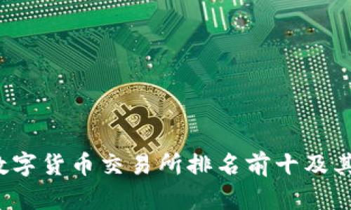 2023年数字货币交易所排名前十及其特点分析