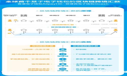 冷钱包安全吗？冷钱包冻结问题详细解析