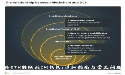 如何将ETH转账到IM钱包:详细指南与常见问题解答