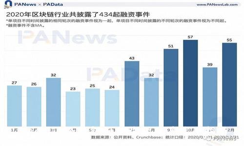 tiaotiTP冷钱包如何收款及其使用指南