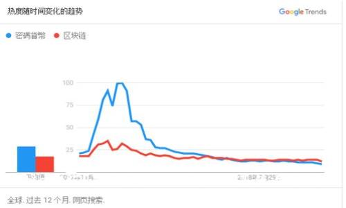 tiaotiTP冷钱包如何收款及其使用指南