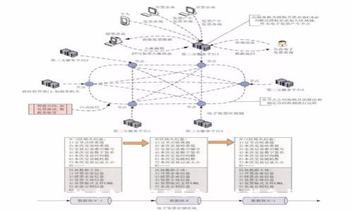 : Tokenim的币如何提现?全方位指南与注意事项