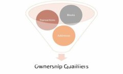 如何分析Tokenim币价格不变的原因及未来走势预测