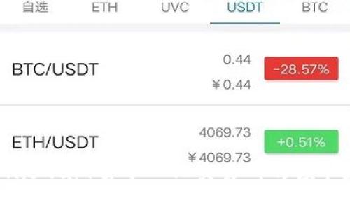 Uniswap:去中心化交易所的领军者