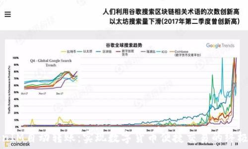   
TokenIM自动转账：实现数字货币便捷交易的终极指南