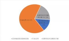 如何在安卓设备上安全地下载和安装Tokenim应用